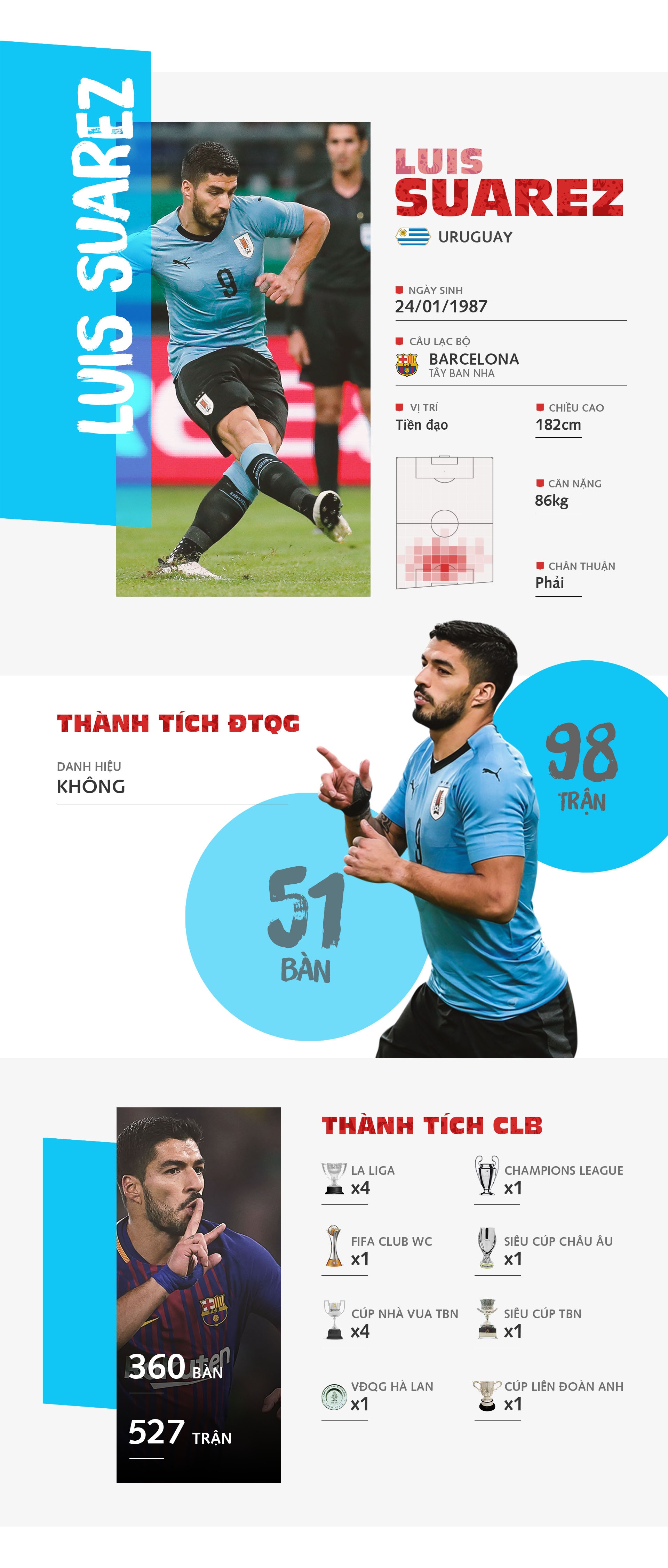 Suarez World Cup 2018 anh 1