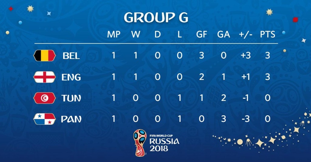 Tuyen Anh an mung chien thang anh 9