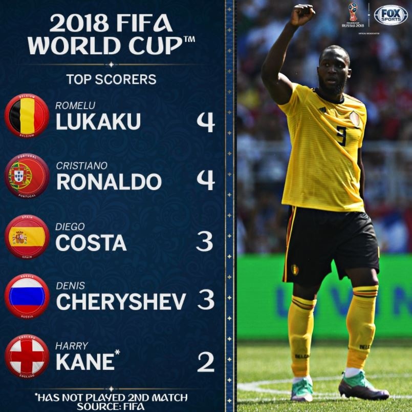 sự kiện chưa xuất hiện trong lịch sử World Cup ảnh 2 su kien chua xuat hien trong lich su World Cup anh 2