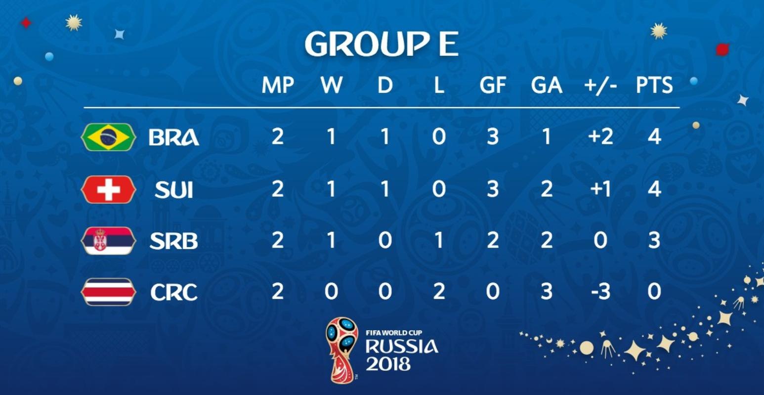 'Messi Thụy Sĩ' cởi áo, gồng khoe cơ bắp ảnh 11 'Messi Thuy Si' coi ao, gong khoe co bap anh 11