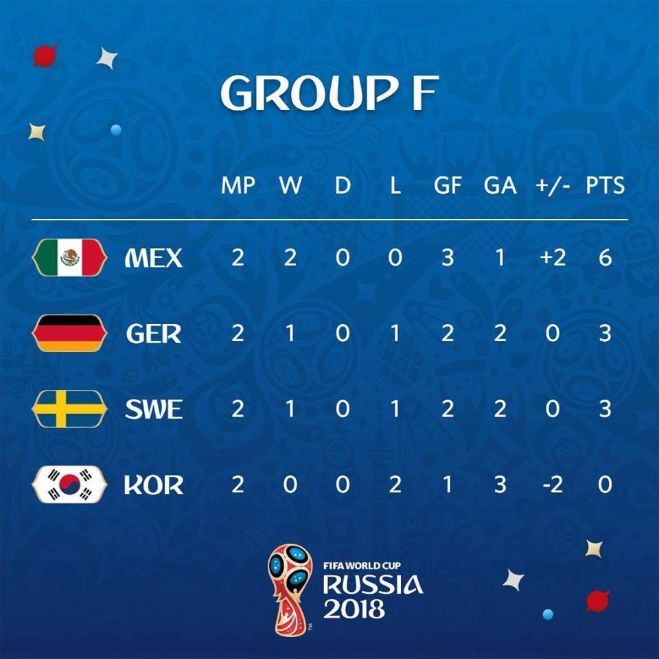 Joachim Loew cậy rỉ mũi ảnh 11 Joachim Loew cay ri mui anh 11