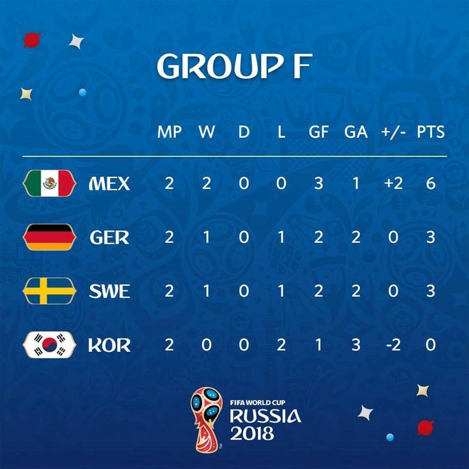 trong tai thien vi Duc anh 13