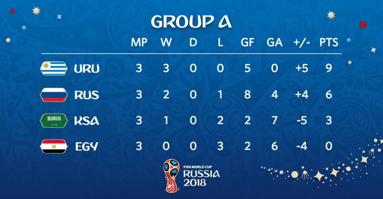 Cau thu Nga don duong cho Suarez da phat anh 10