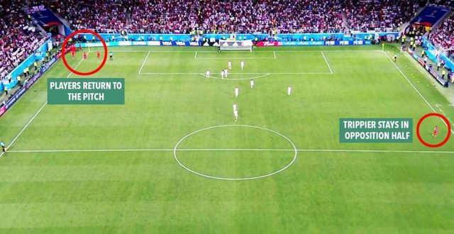 Panama hiểu nhầm luật giao bóng ảnh 4 Panama hieu nham luat giao bong anh 4