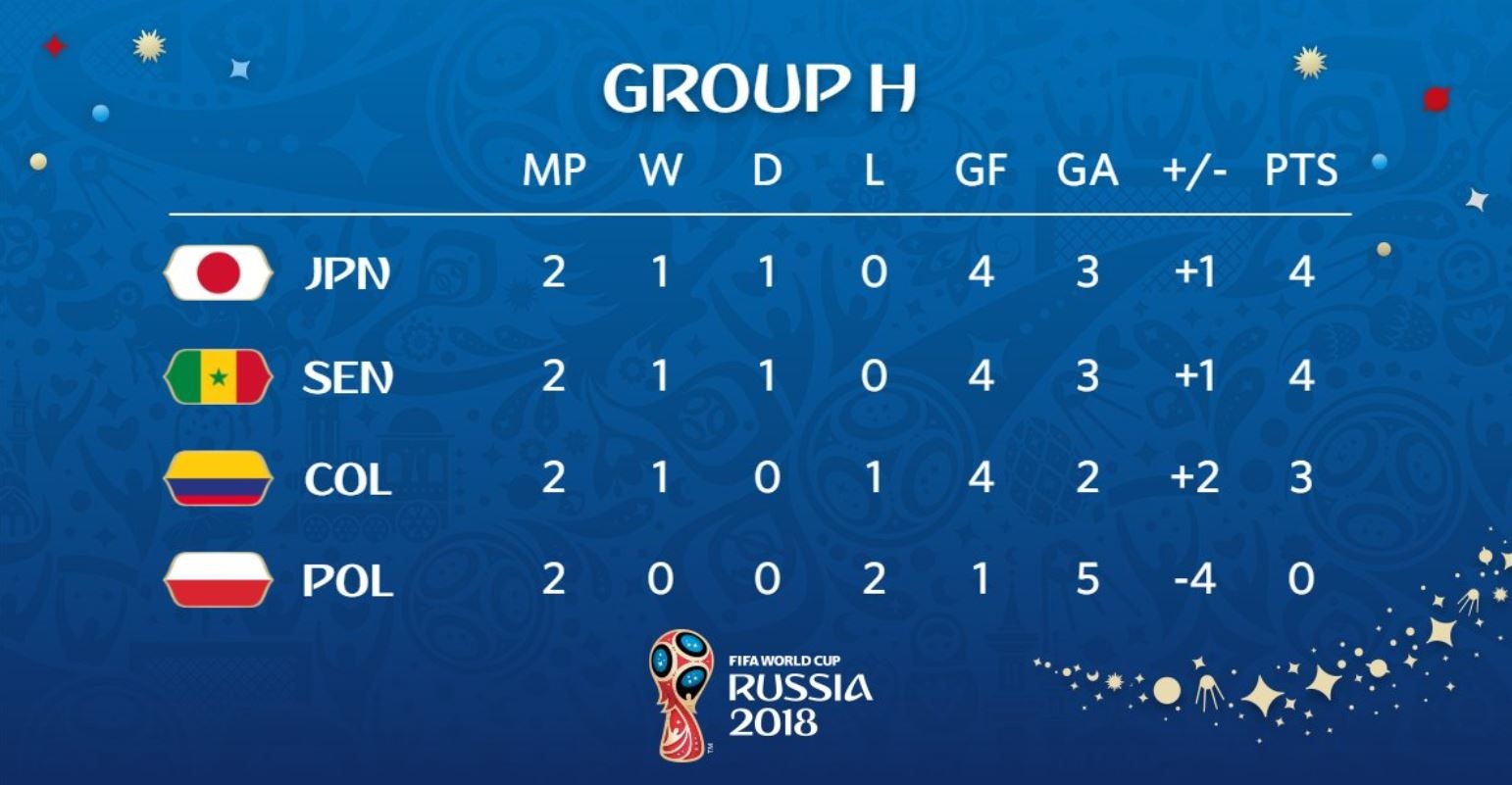 Fan nu xinh dep cua Colombia anh 11