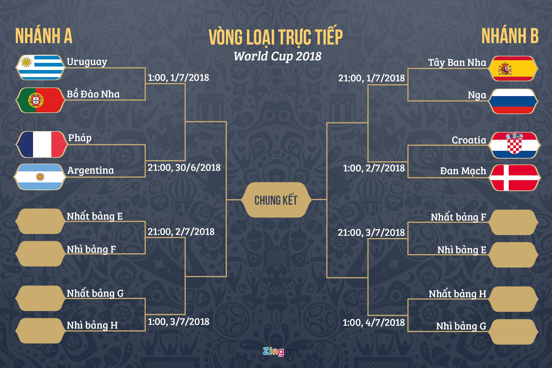 Vì sao trọng tài không cho Nigeria hưởng 11 m ảnh 3 Vi sao trong tai khong cho Nigeria huong 11 m anh 3