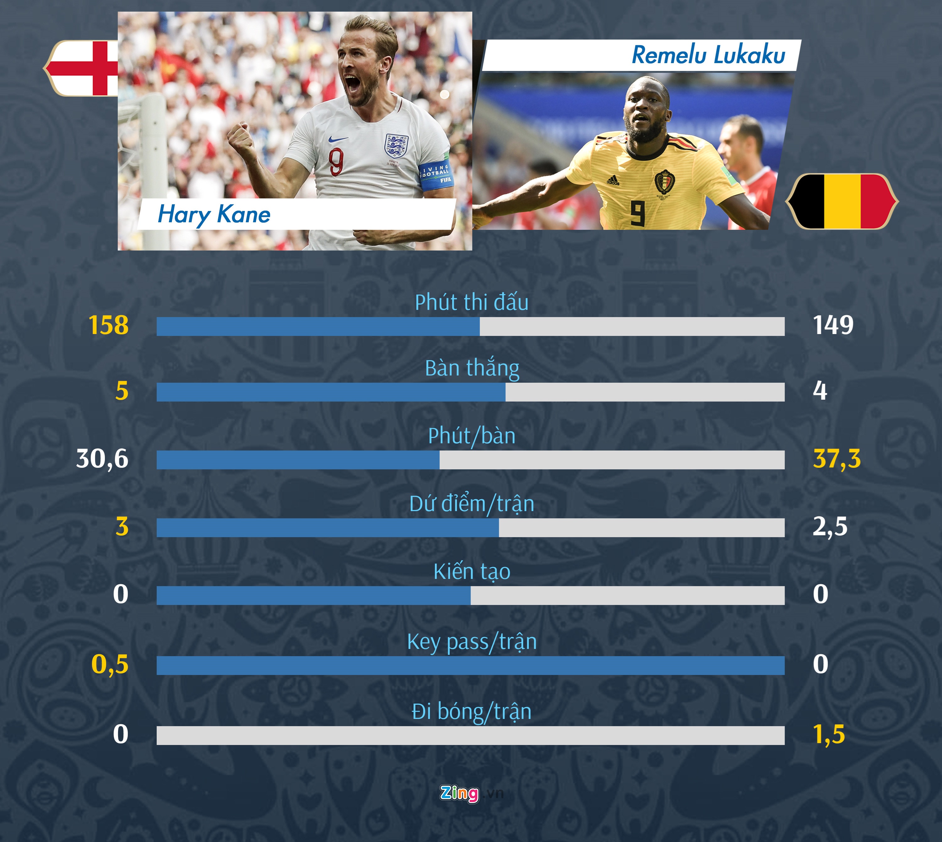 Lukaku dong vien tinh than dong doi anh 11