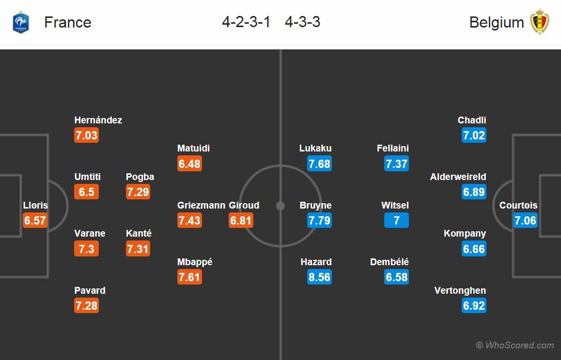 HLV Deschamps thuc giuc hoc tro tap luyen anh 11
