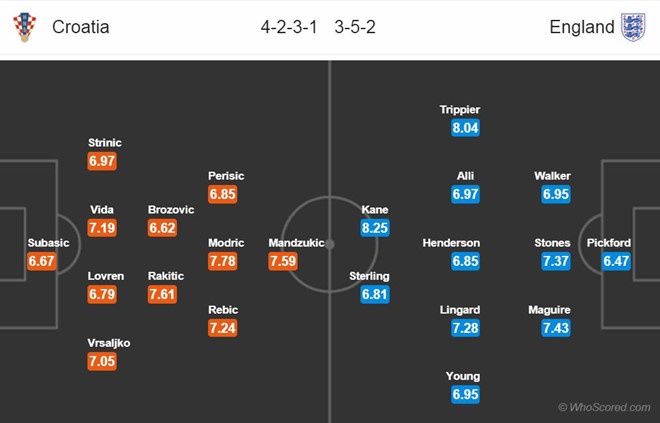 Tuyen Anh choi nem thu bong truoc ban ket anh 10