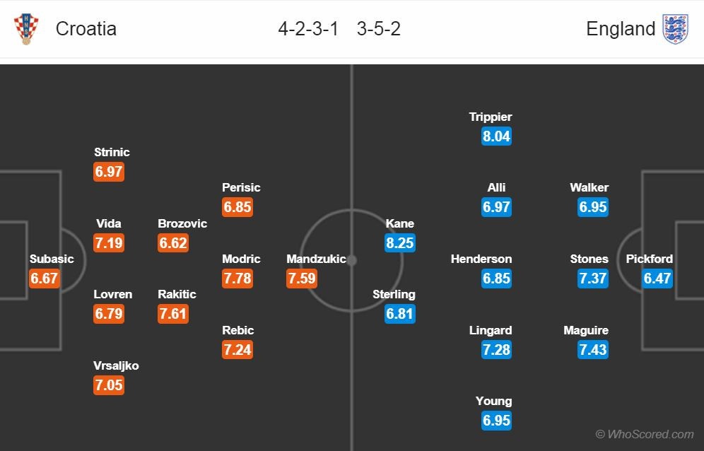 tro ly HLV Croatia bi duoi ve nuoc anh 3