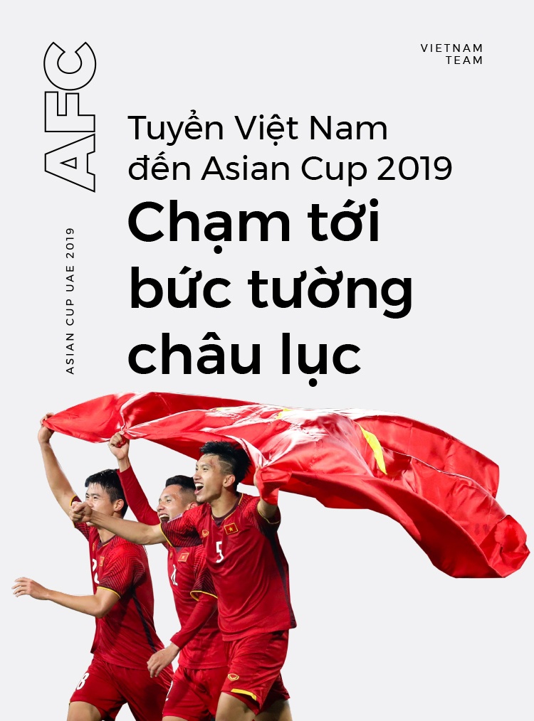 Tuyển Việt Nam đến Asian Cup 2019 ảnh 1 Tuyen Viet Nam den Asian Cup 2019 anh 1