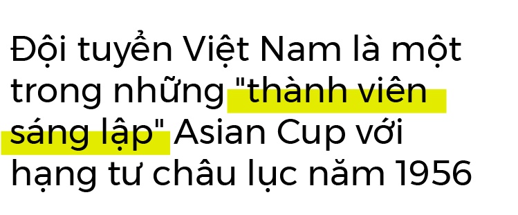 Tuyển Việt Nam đến Asian Cup 2019 ảnh 4 Tuyen Viet Nam den Asian Cup 2019 anh 4