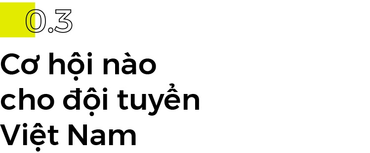 Tuyển Việt Nam đến Asian Cup 2019 ảnh 8 Tuyen Viet Nam den Asian Cup 2019 anh 8