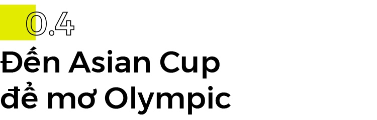 Tuyển Việt Nam đến Asian Cup 2019 ảnh 10 Tuyen Viet Nam den Asian Cup 2019 anh 10