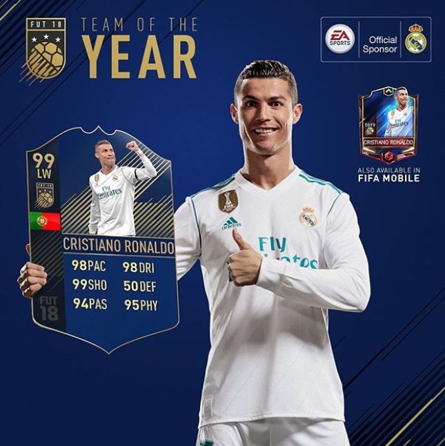 Ronaldo kiem bao nhieu tien tren MXH anh 1