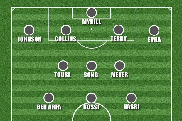 Đội hình sao miễn phí TTCN hè 2018 ảnh 12 Doi hinh sao mien phi TTCN he 2018 anh 12