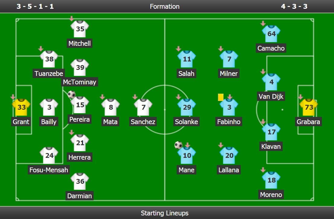 Liverpool thắng Man Utd 4-1 ảnh 4 Liverpool thang Man Utd 4-1 anh 4