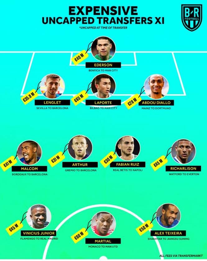 Doi hinh bom tan chuyen nhuong chua ra san cho DTQ anh 12