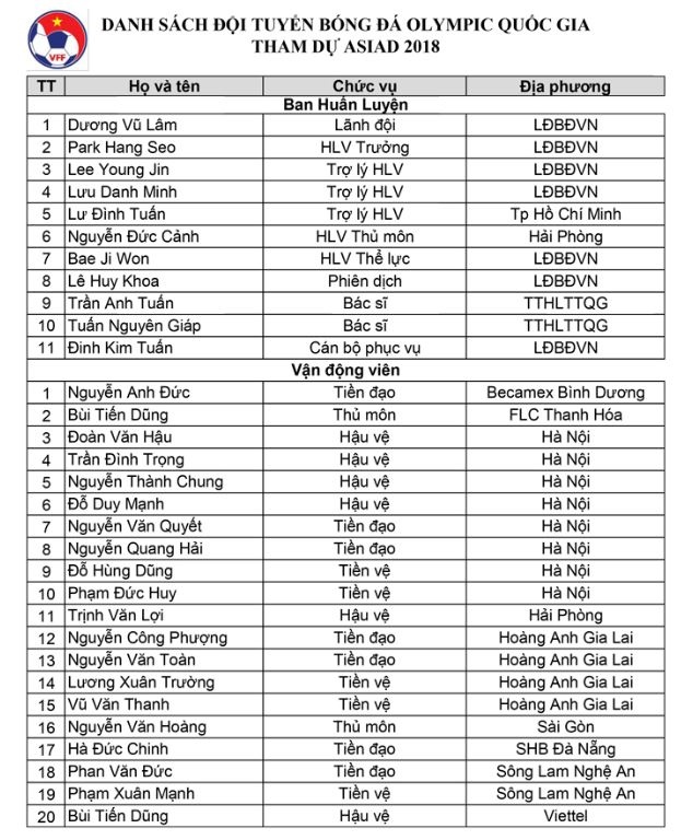 Mesut Oezil thich sieu pham cua Van Hau anh 2
