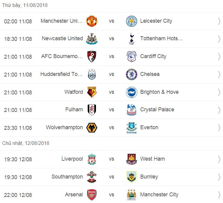 toan canh phien cho he 2018 tai Premier League anh 12