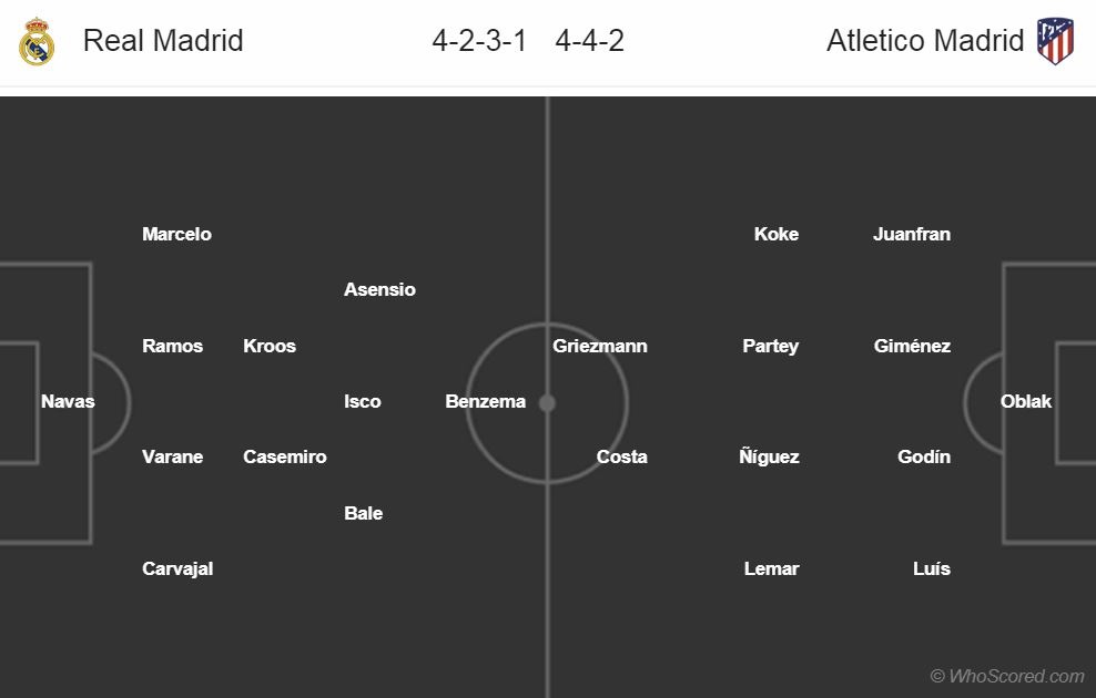 Ramos mỉa mai Klopp ảnh 2 Ramos mia mai Klopp anh 2