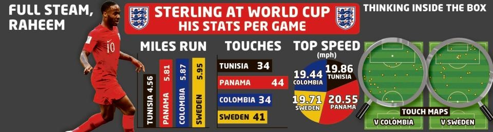 Strerling xuat sac anh 3