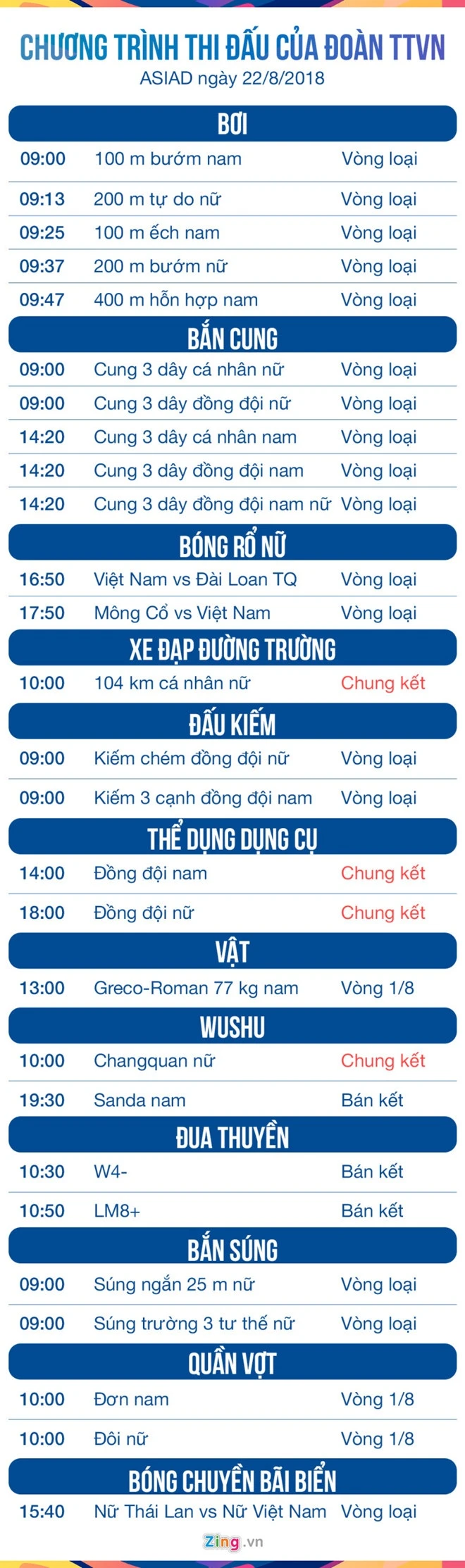 truc tiep ASIAD 2018 anh 1