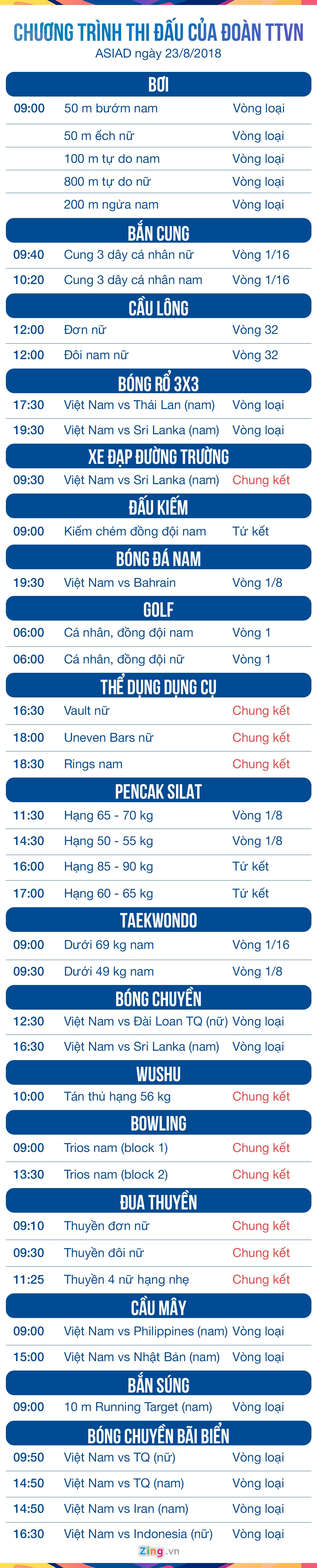 trực tiếp ASIAD ảnh 1 truc tiep ASIAD anh 1