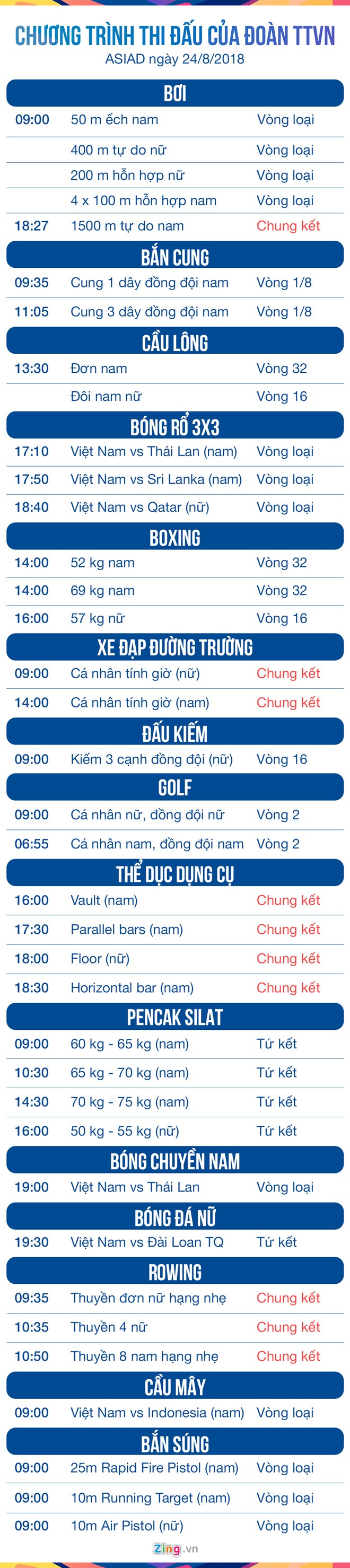 truc tiep ASIAD 2018 anh 1