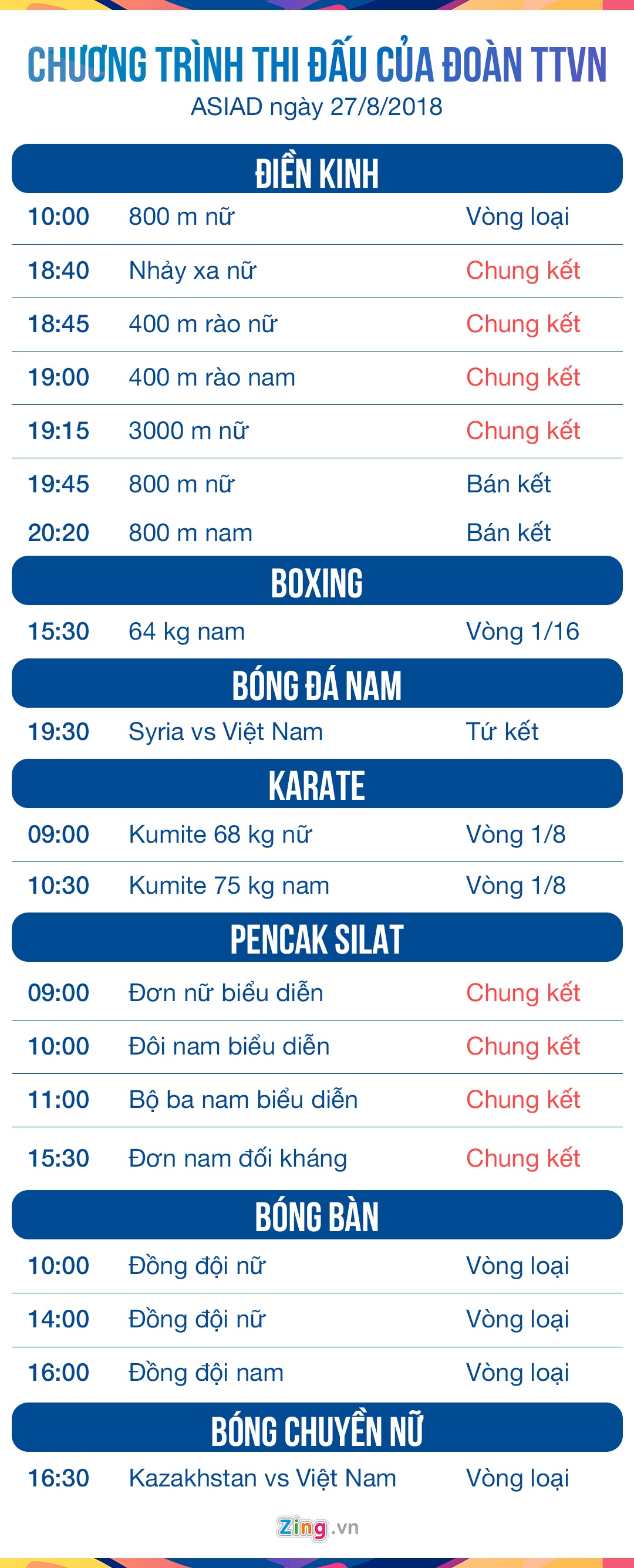 trực tiếp ASIAD 2018 ảnh 1 truc tiep ASIAD 2018 anh 1