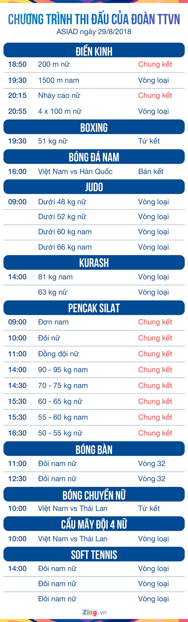 truc tiep ASIAD 29/8 anh 1