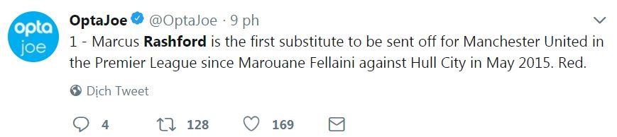 Rashford nhan the do anh 8