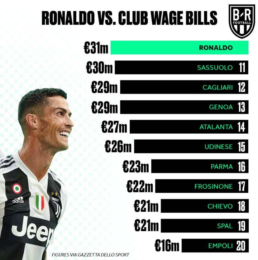 Ronaldo tập luyện với một bên mắt bầm tím ảnh 10 Ronaldo tap luyen voi mot ben mat bam tim anh 10