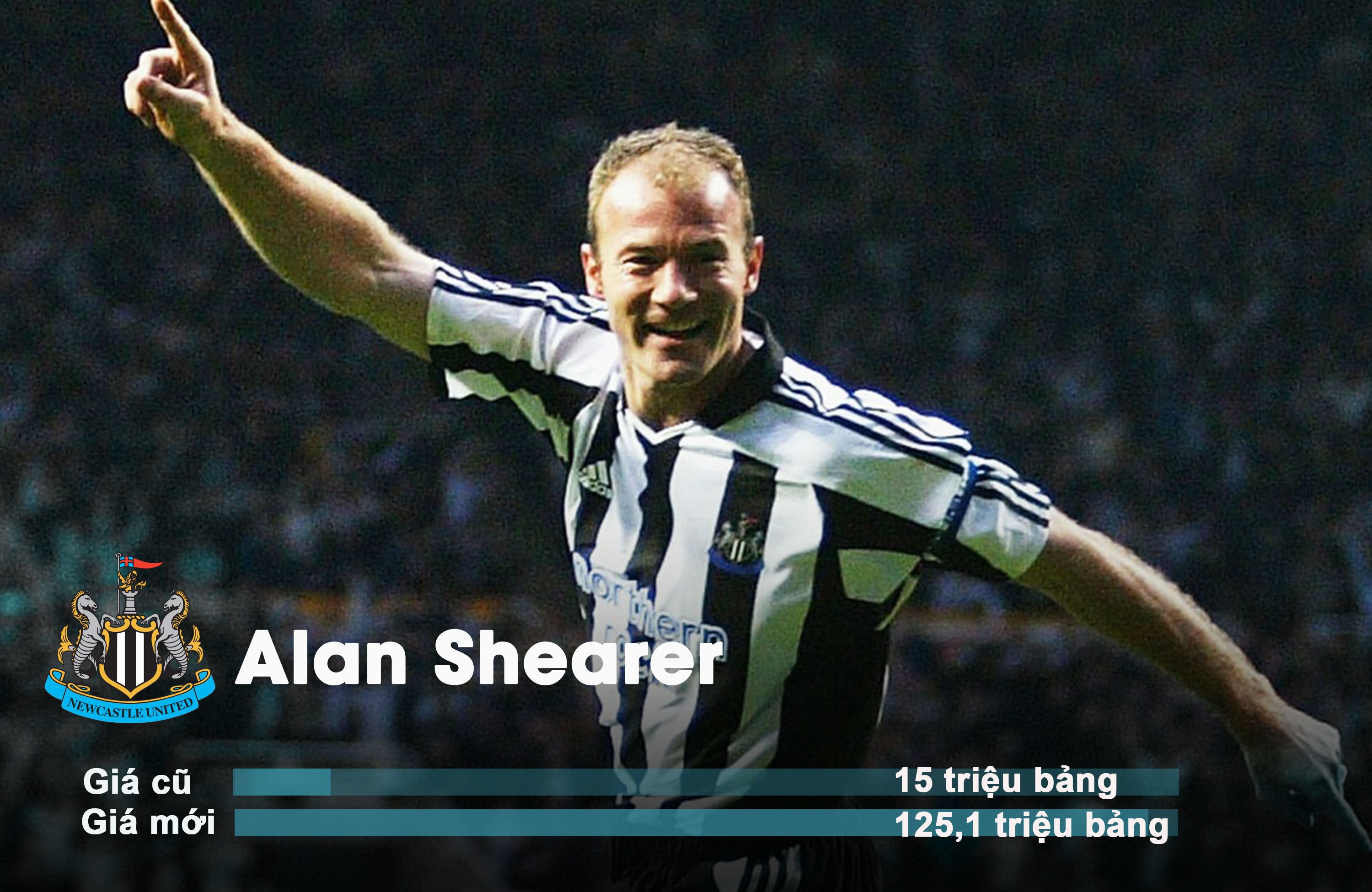 Shevchenko dat nhat Ngoai hang Anh anh 9