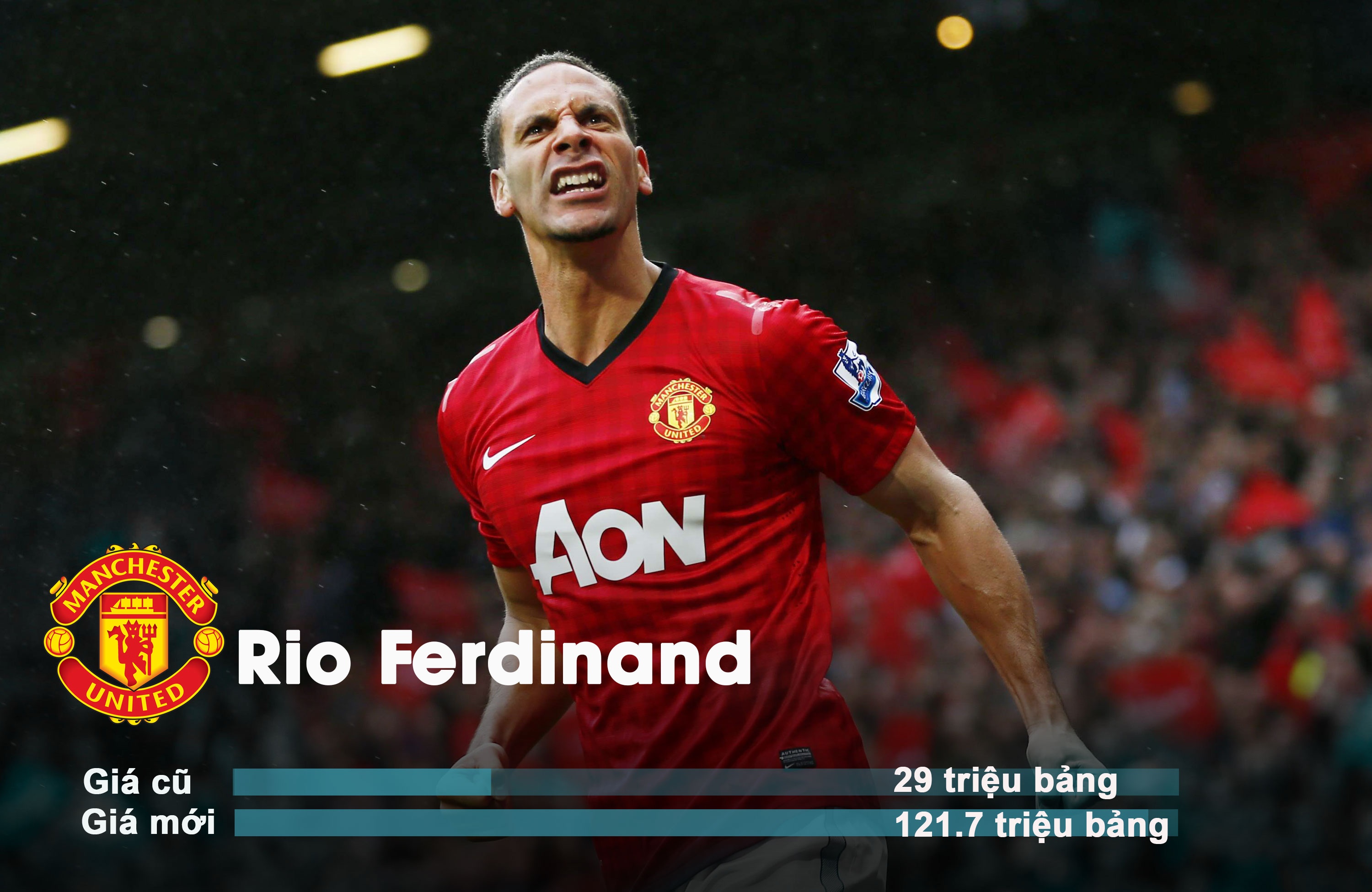 Shevchenko dat nhat Ngoai hang Anh anh 8