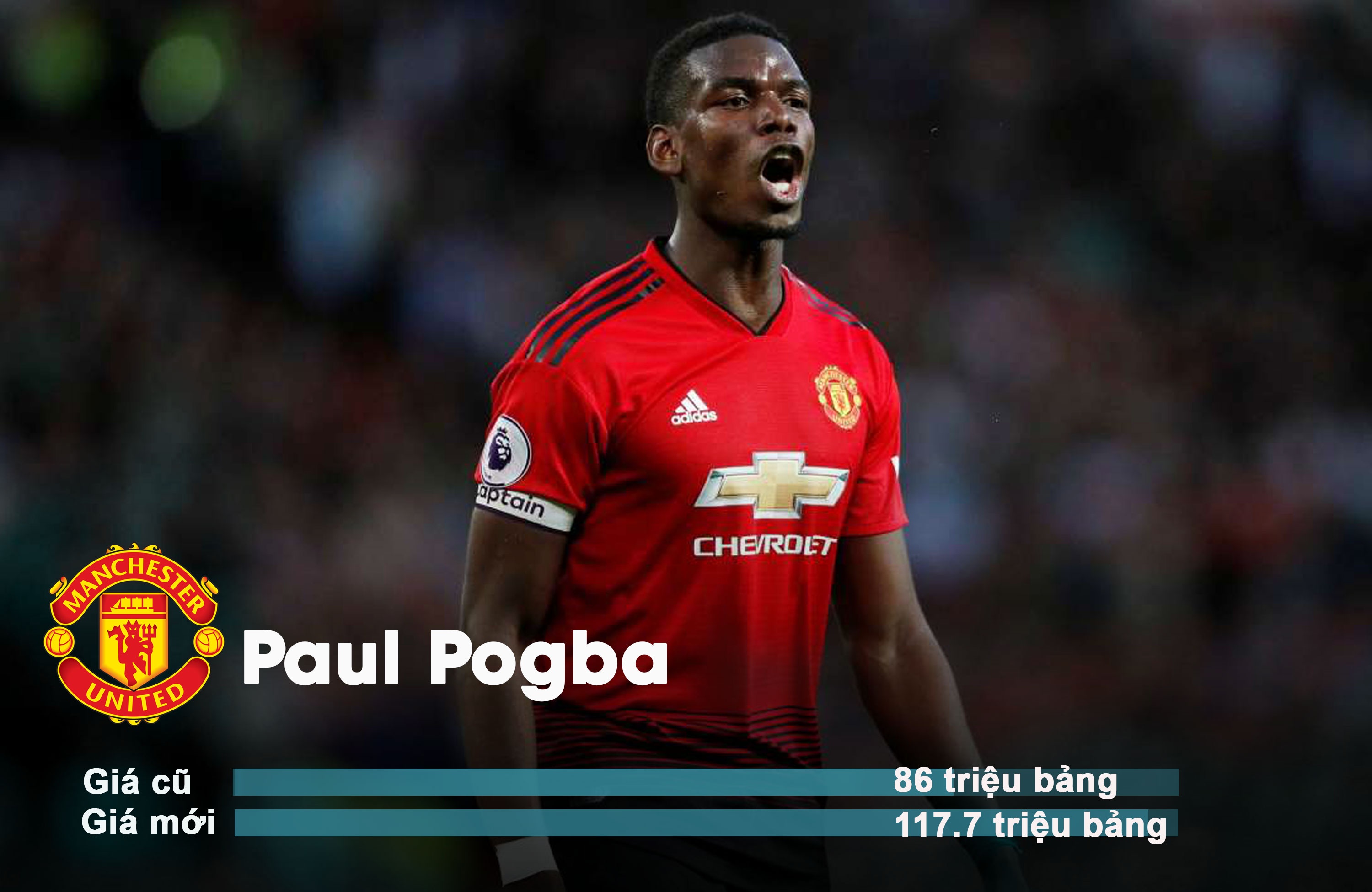 Shevchenko dat nhat Ngoai hang Anh anh 7