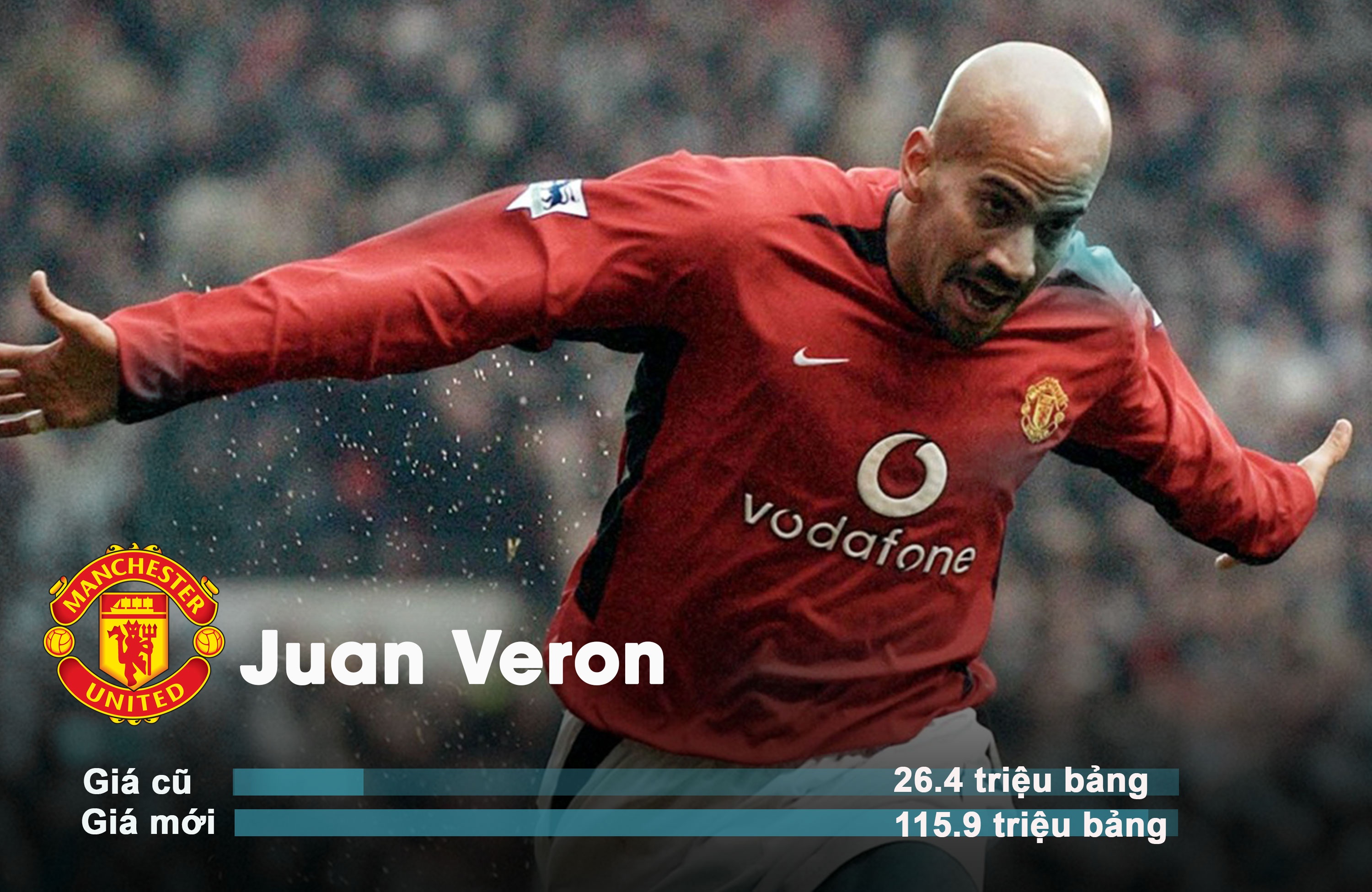 Shevchenko dat nhat Ngoai hang Anh anh 6