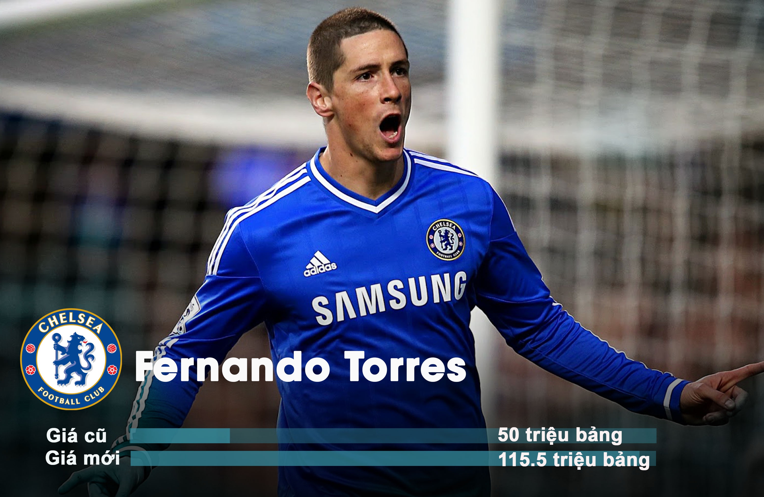 Shevchenko dat nhat Ngoai hang Anh anh 4