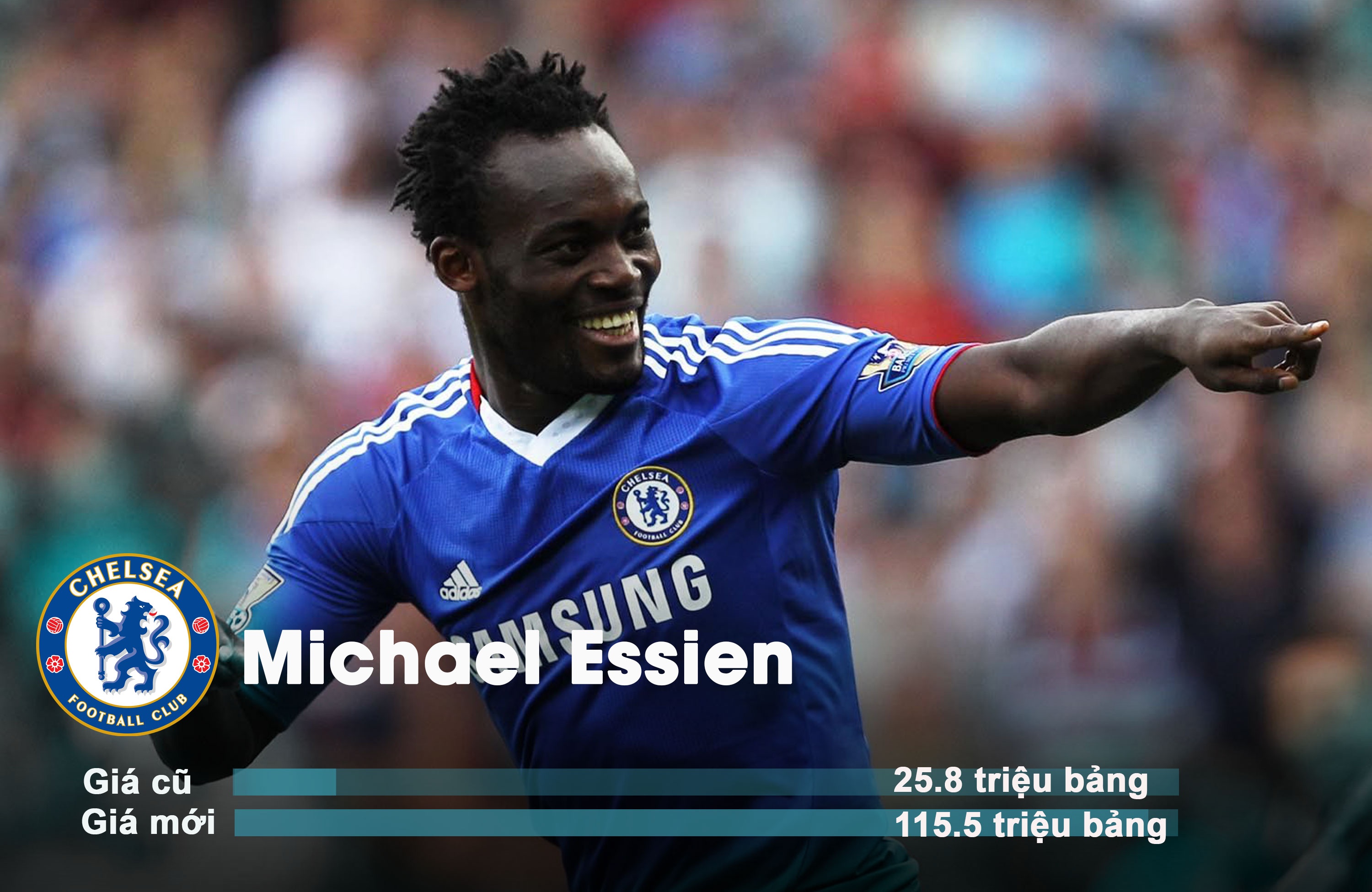 Shevchenko dat nhat Ngoai hang Anh anh 3