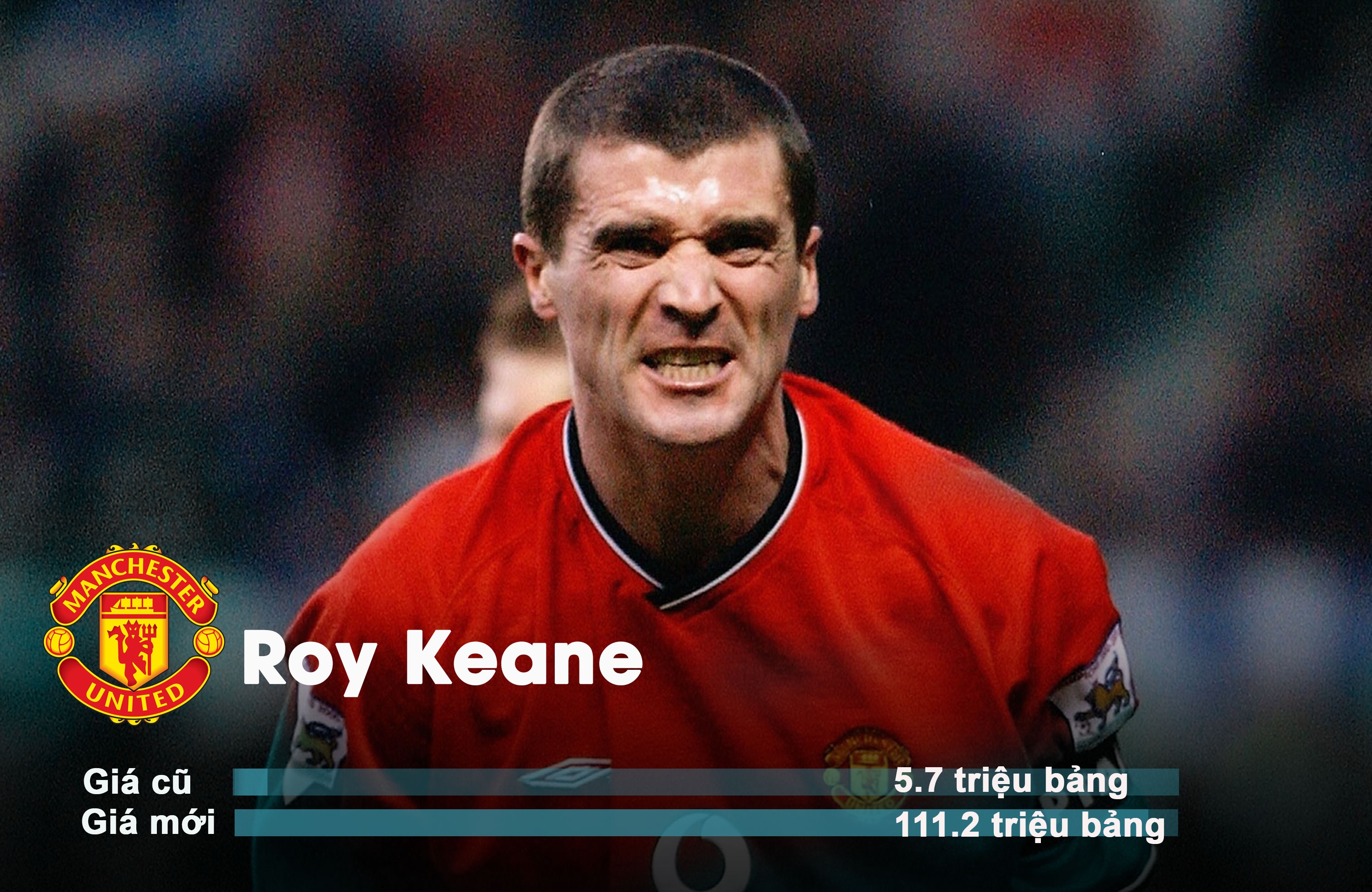 Shevchenko dat nhat Ngoai hang Anh anh 2