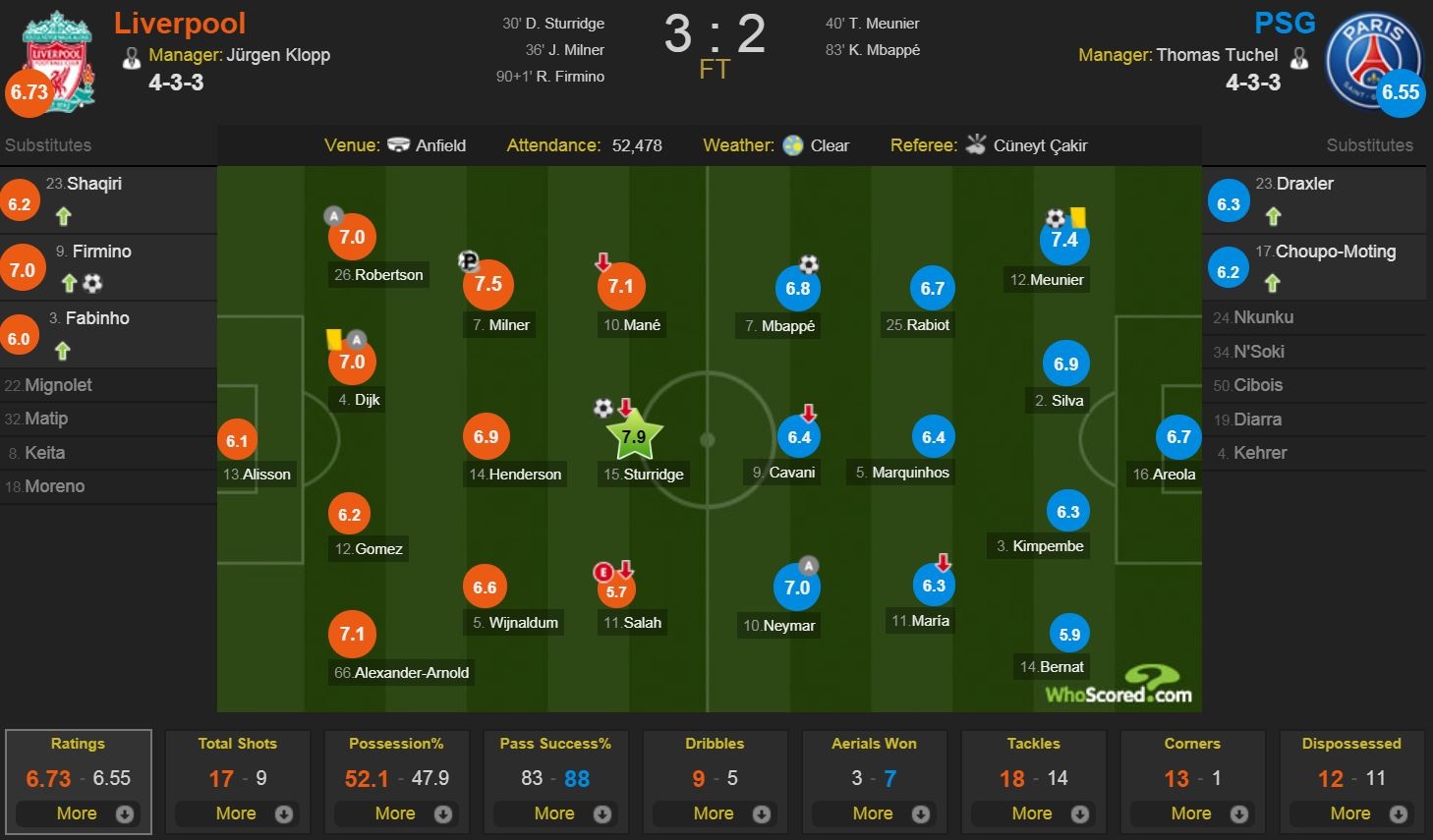 Salah that vong nem chai nuoc anh 2