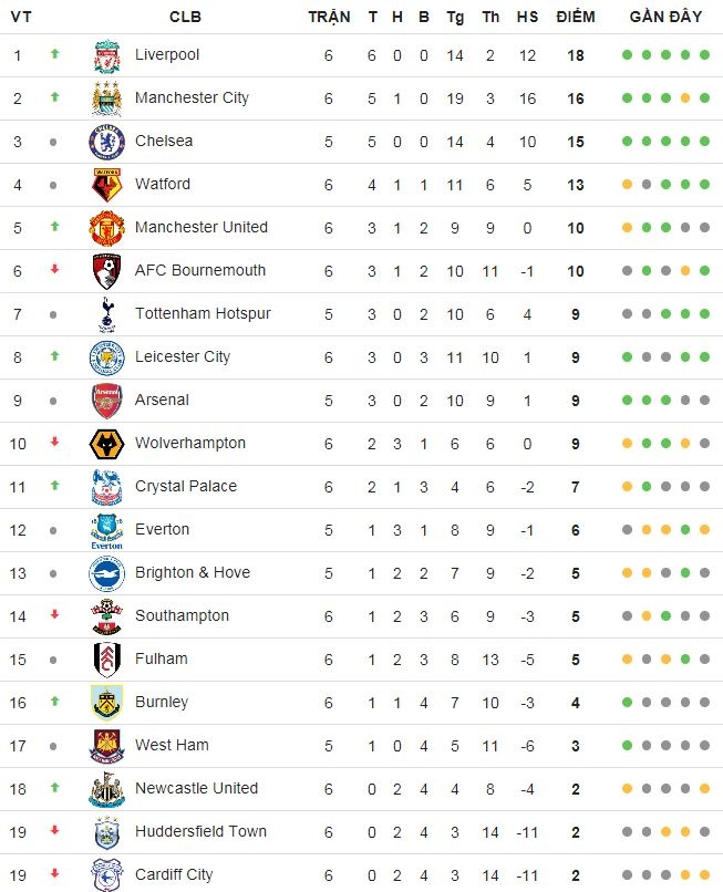 MU hoa Wolves anh 10