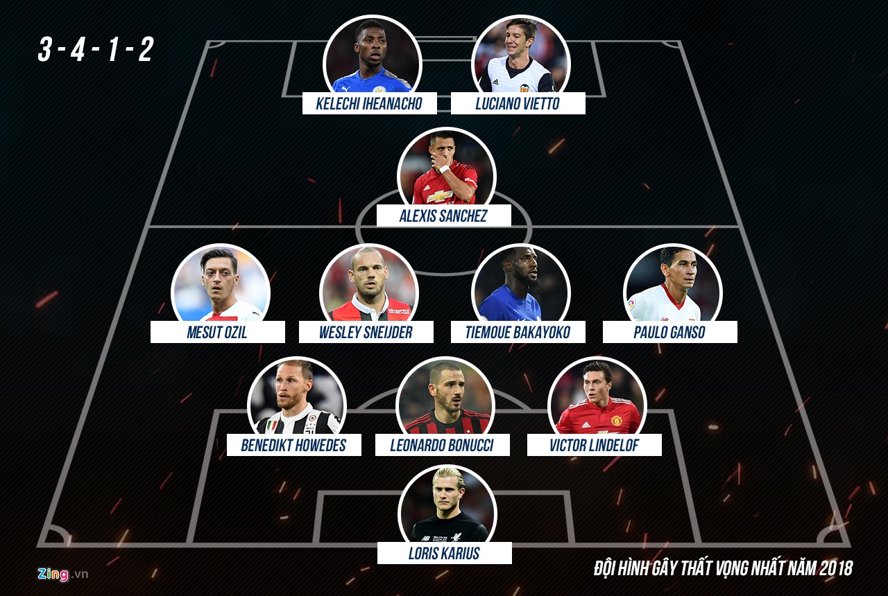 doi hinh te nhat mua giai anh 12