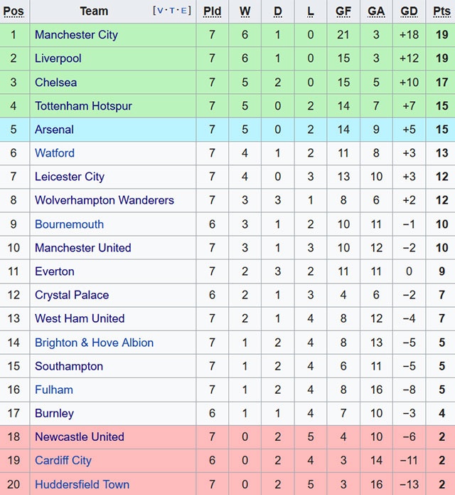 Truc tiep chelsea vs Liverpool anh 3