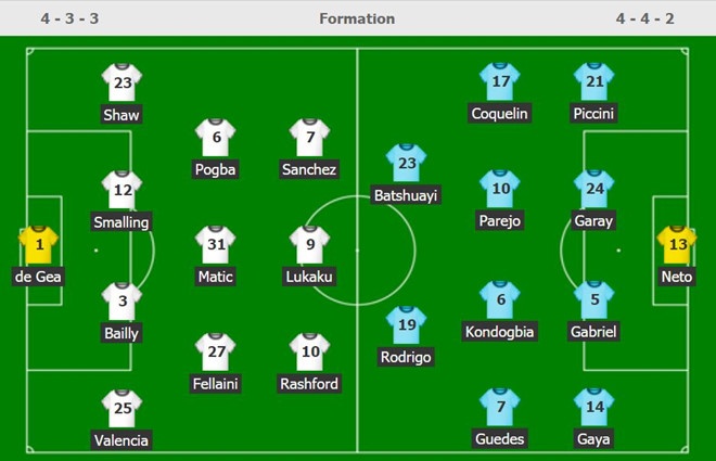 Beckham trở lại MU ảnh 11 Beckham tro lai MU anh 11