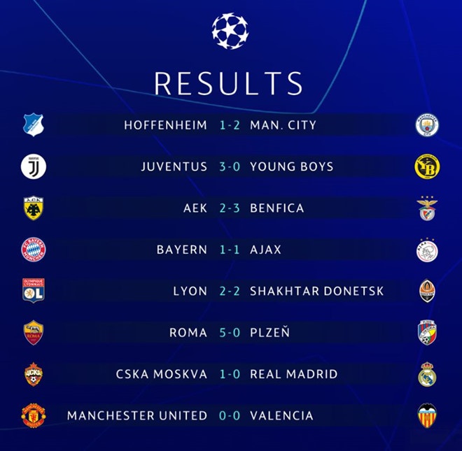 Real Madrid thua soc CLB Nga anh 11