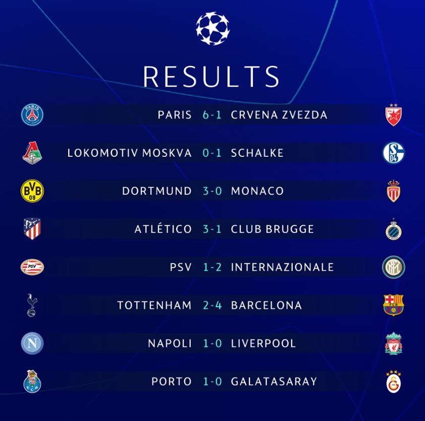 truc tiep Barcelona vs Tottenham anh 3