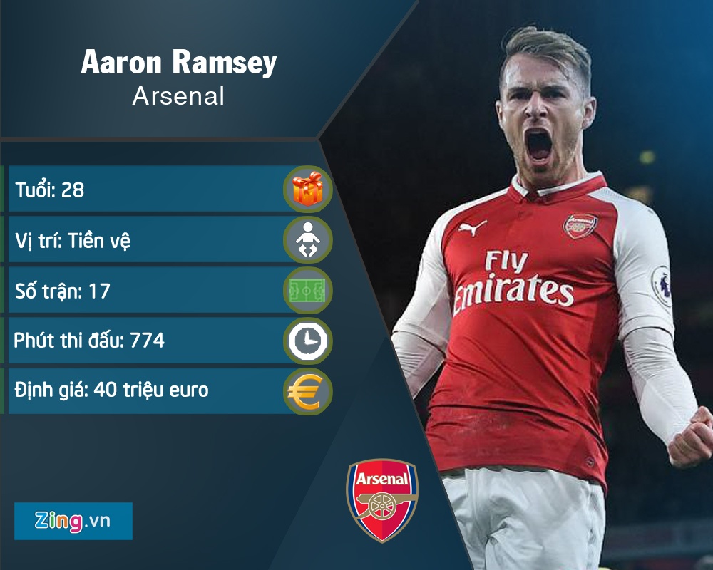 Dan sao co the gia nhap Barca dau nam 2019 anh 3