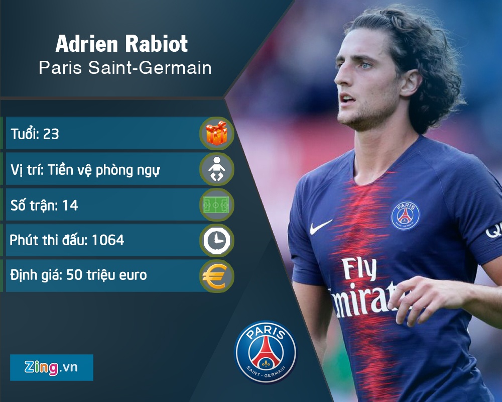 Dan sao co the gia nhap Barca dau nam 2019 anh 1