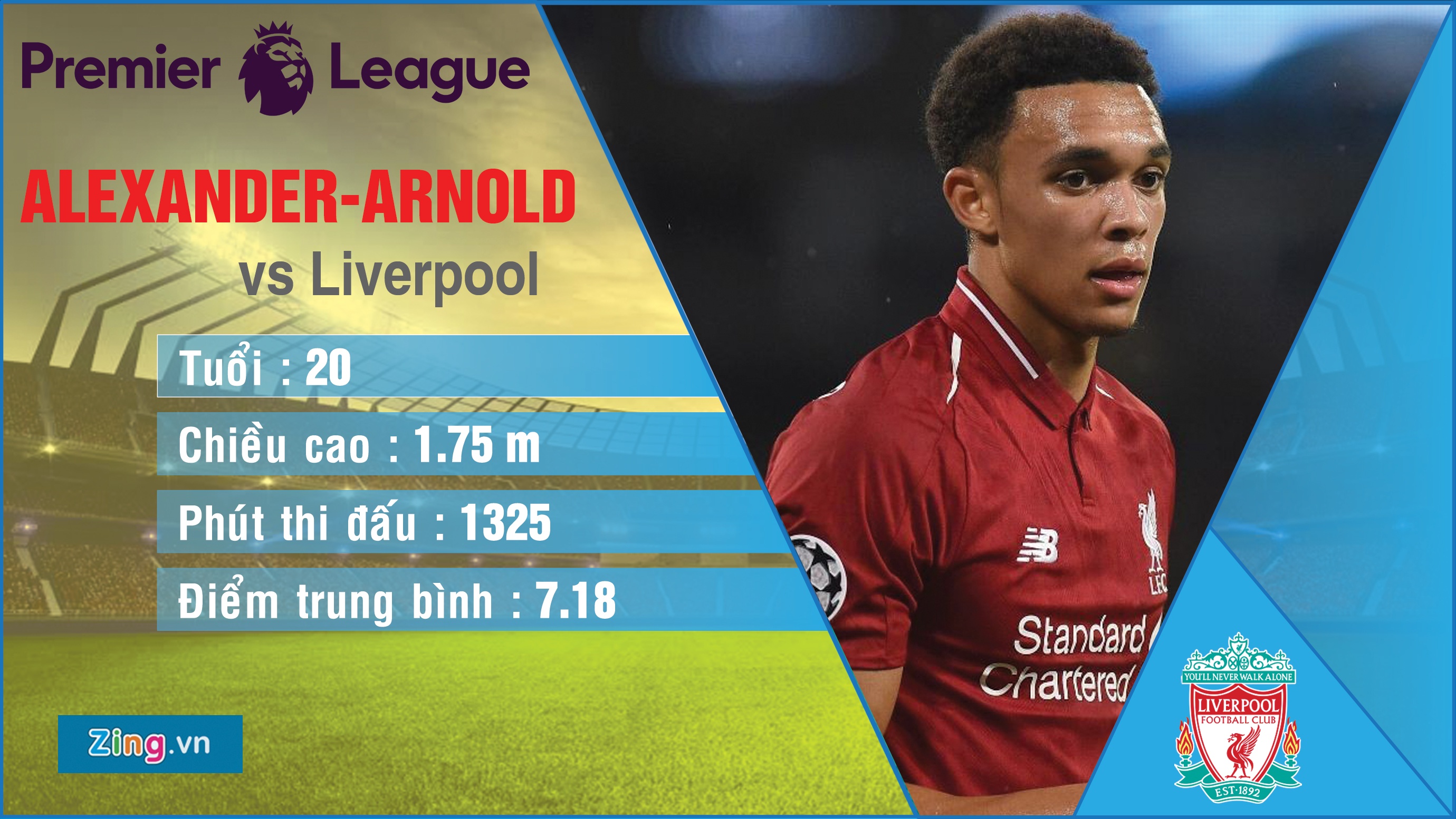 Salah va nhung ngoi sao vao doi hinh ket hop anh 2